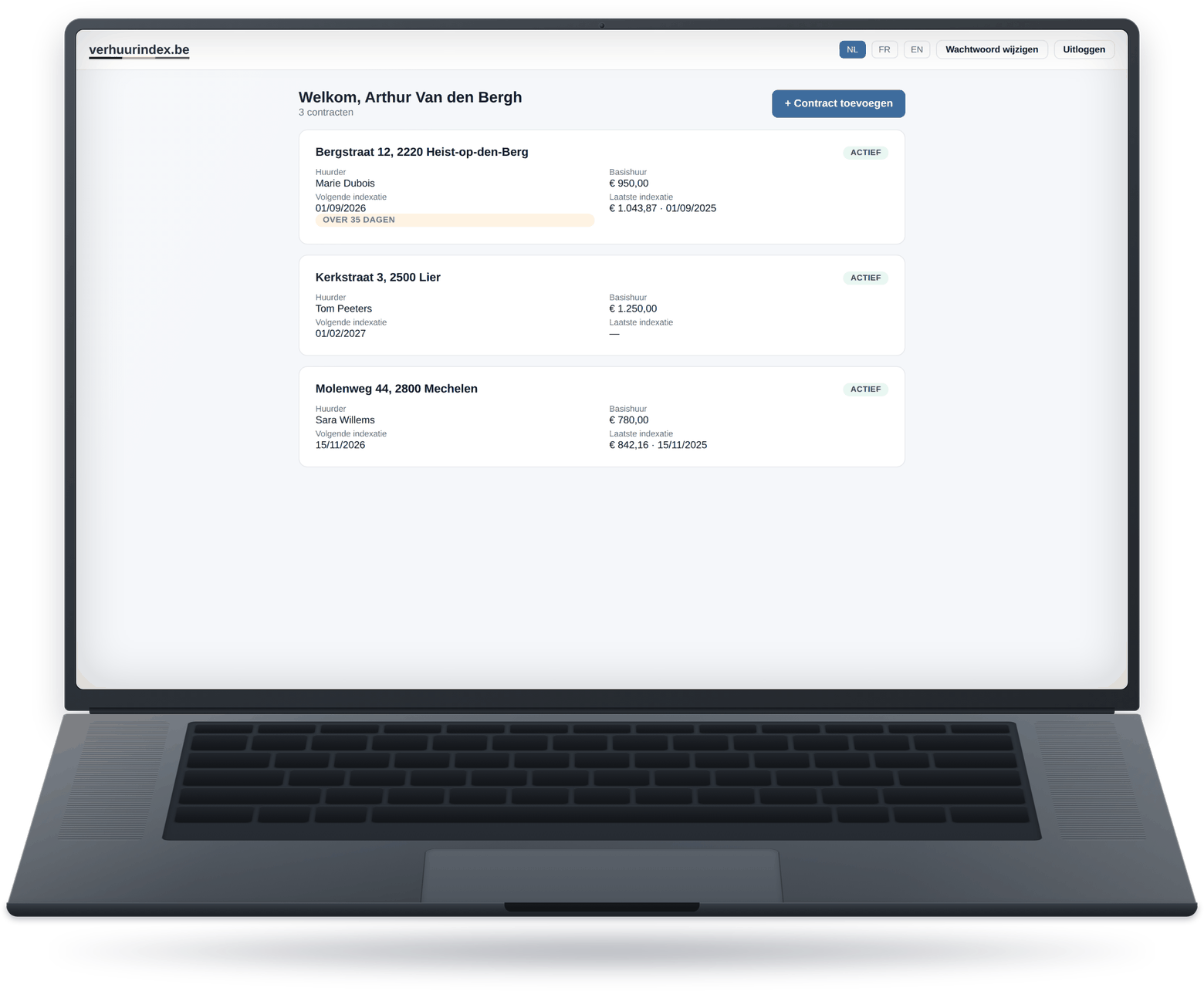 Het klantendashboard van verhuurindex.be met een overzicht van uw huurcontracten